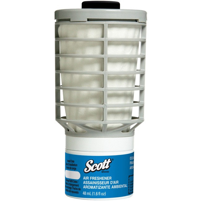 Deodorants (K)