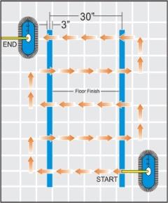 White FInish Mop 5x24 12/CS Image 1