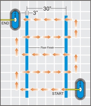 18" White Floor Finish Flat Wax Appl Image 1